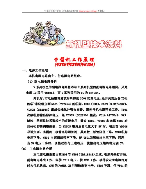 厦华V系列机芯维修手册