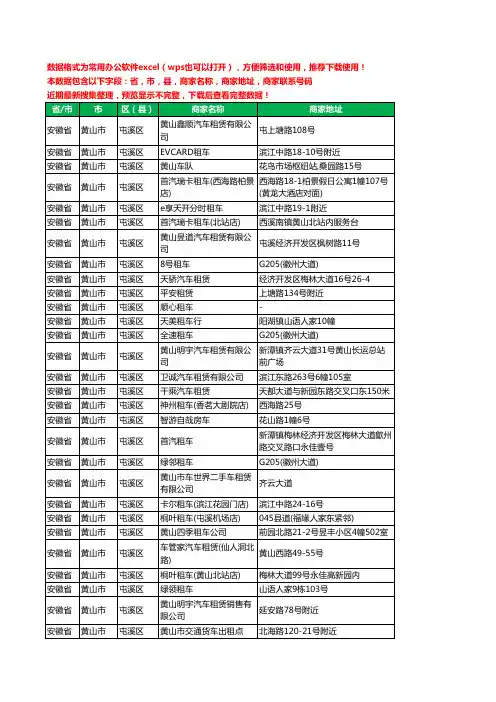 2020新版安徽省黄山市屯溪区汽车租赁工商企业公司商家名录名单联系电话号码地址大全31家