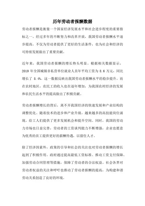 历年劳动者报酬数据