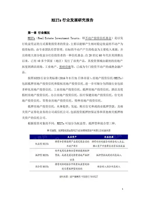 2021年REITs行业发展研究报告