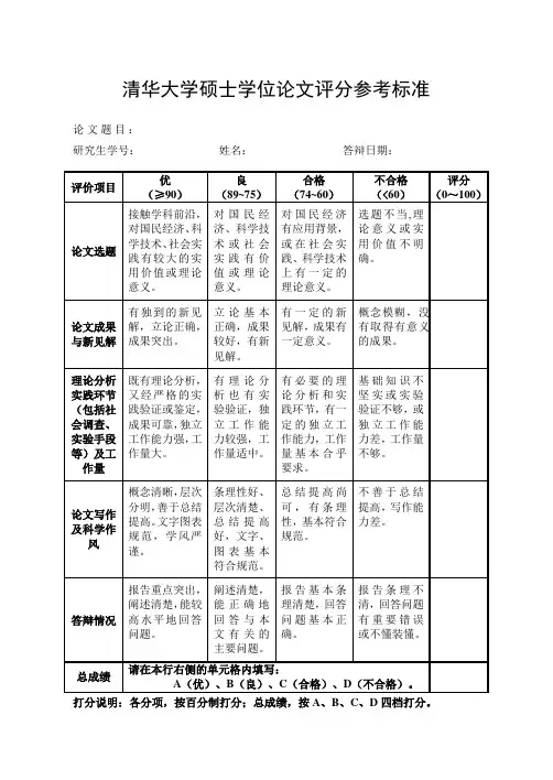 清华大学硕士学位论文评分参考标准