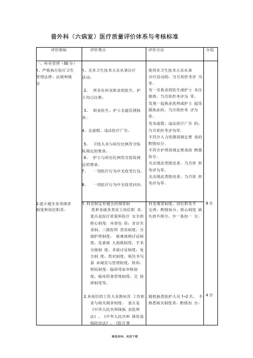 普外科医疗质量评价体系与考核标准