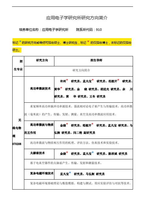 中国工程物理研究院研究生院-应用电子学研究所   -研究方向简介-910