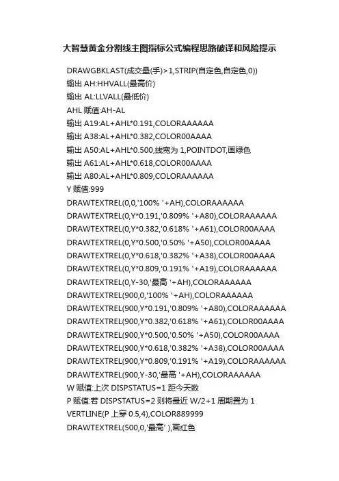 大智慧黄金分割线主图指标公式编程思路破译和风险提示