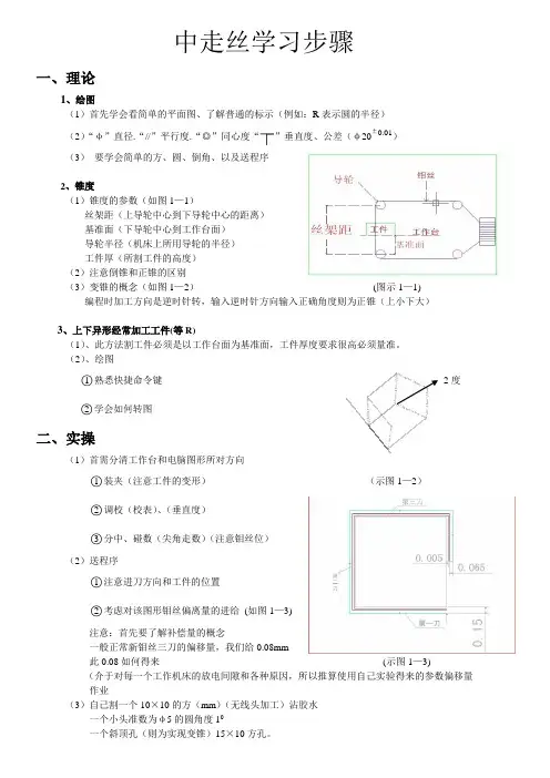 中走丝学习步骤