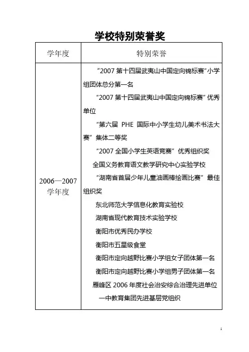 2007(下)颁奖册