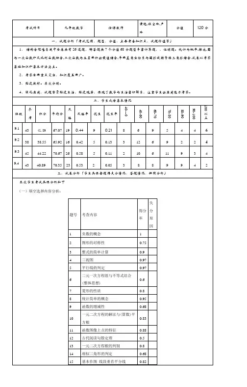 数学试卷分析2018年 九年级 一摸