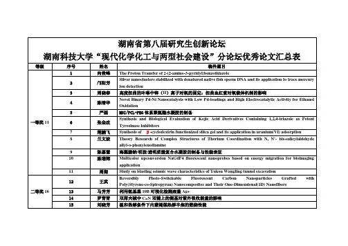 等级-湖南科技大学研究生院