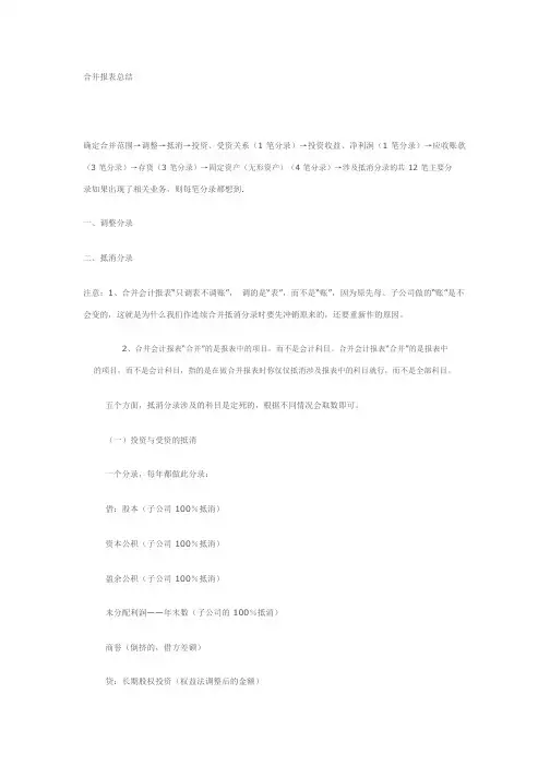 合并报表总结