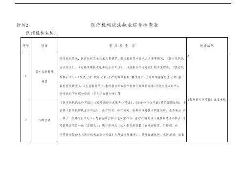 医疗机构依法执业综合检查表