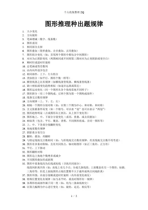 图形推理50种出题规律
