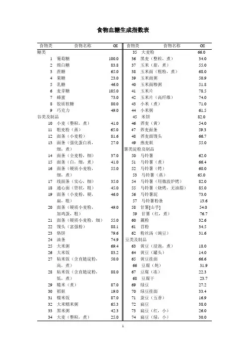 食物血糖生成指数表..