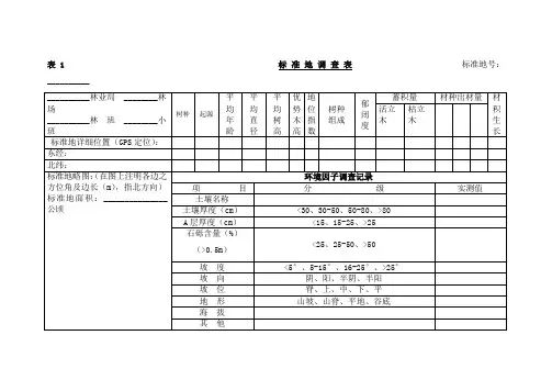 林业标准地调查表格