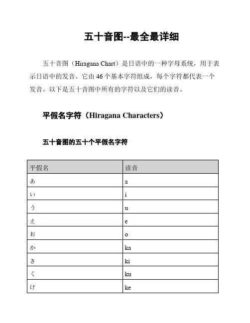 五十音图--最全最详细