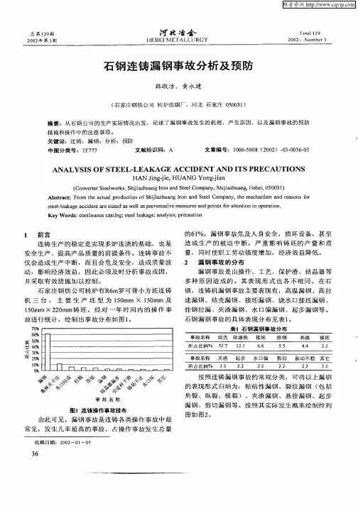 石钢连铸漏钢事故分析及预防