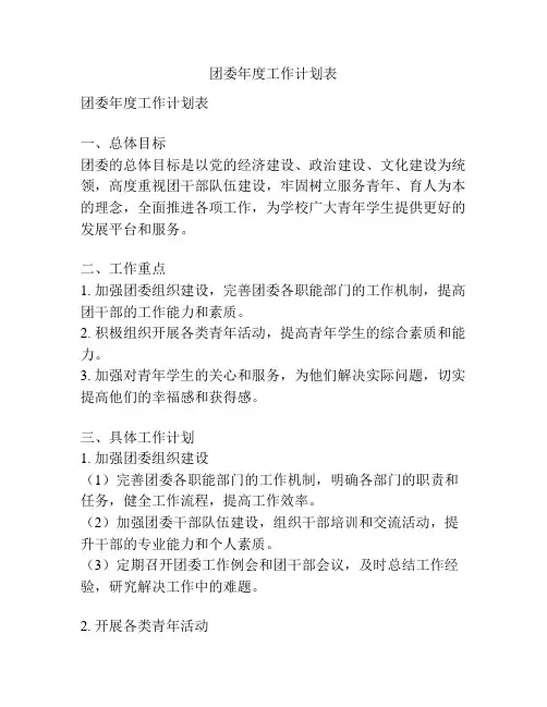 团委年度工作计划表