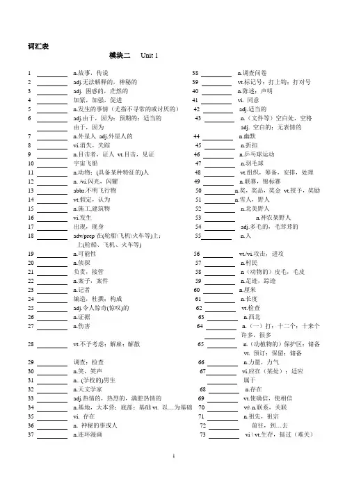 (完整word版)牛津高中英语模块二词汇表(默写版)