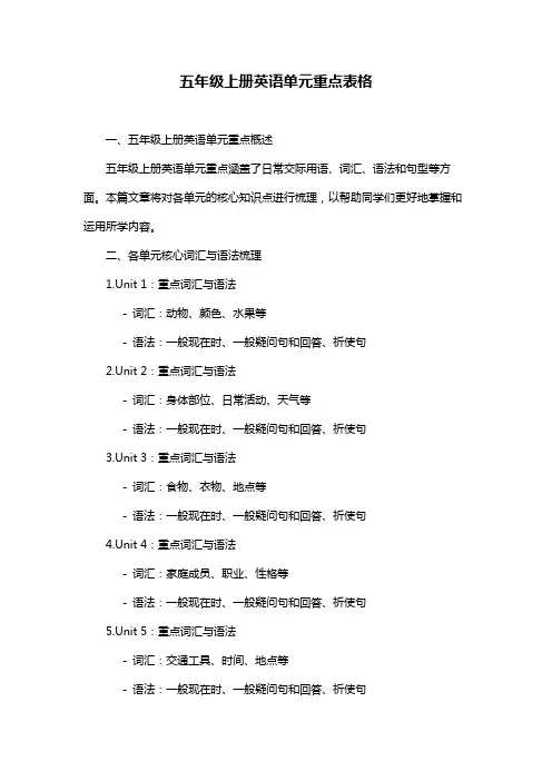 五年级上册英语单元重点表格