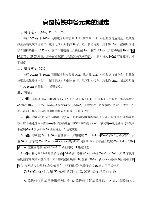 高铬铸铁中各元素的测定