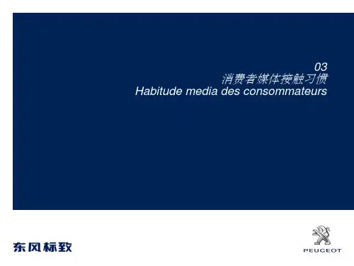 消费者媒体接触习惯 ppt