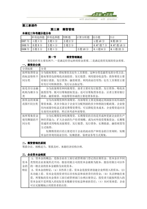 (财务知识)第三章课件第三章筹资管理