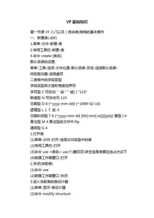 VF基础知识