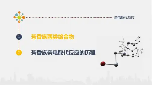 亲电取代反应通式