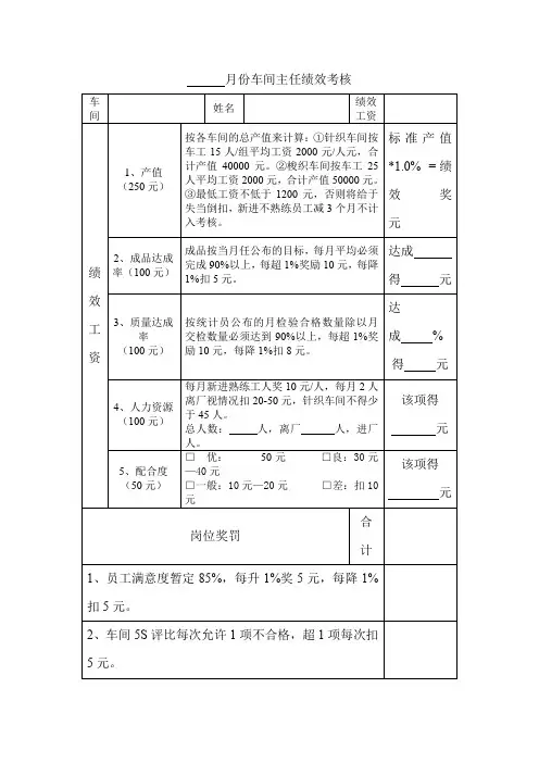 服装公司月份车间主任绩效考核