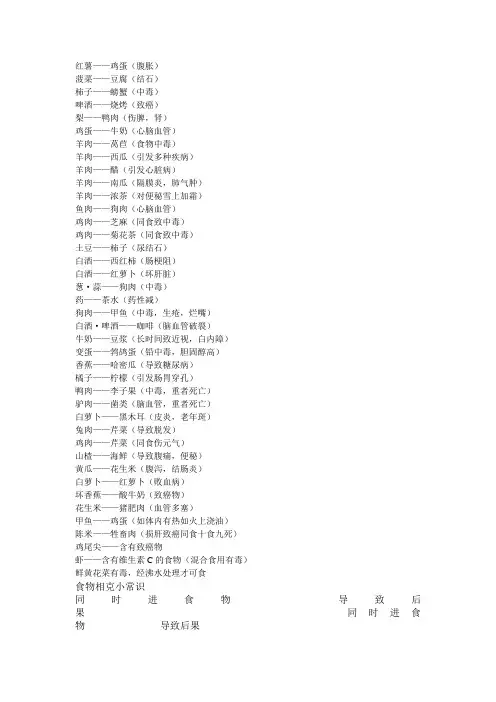食物相克表