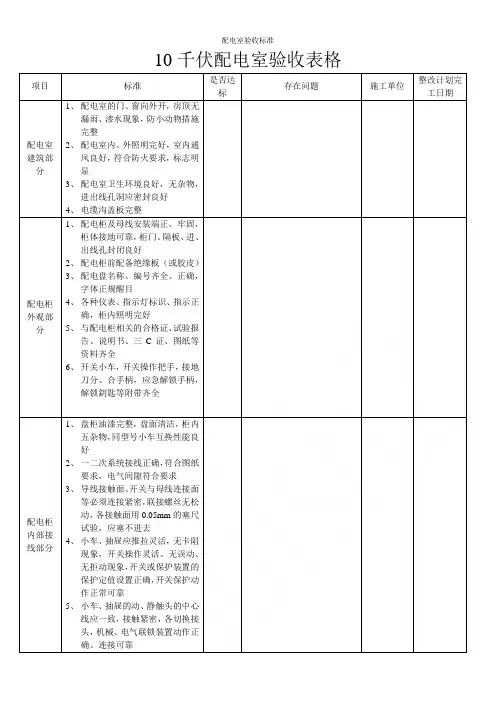 配电室验收标准