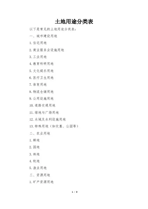 土地用途分类表