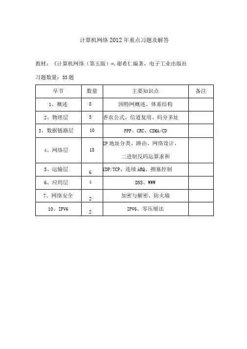 计算机网络2012年重点习题及解答资料