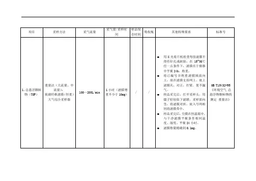 环境监测空气 废气现场采样技术要求 采样流量等 