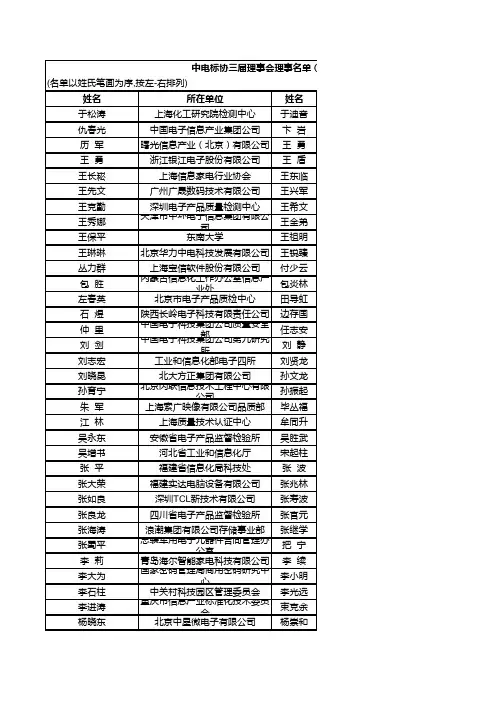 中电标协理事名单
