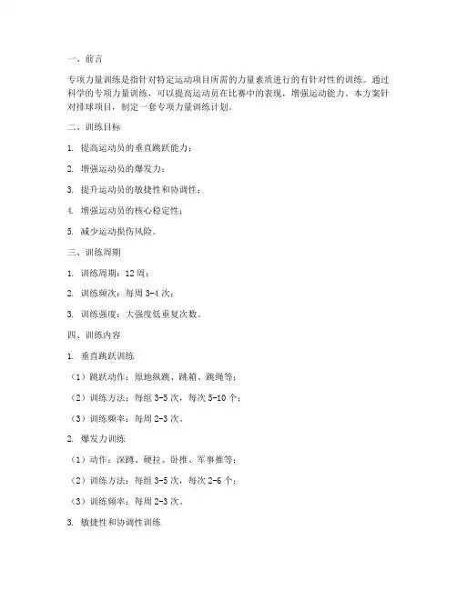 专项力量训练计划方案