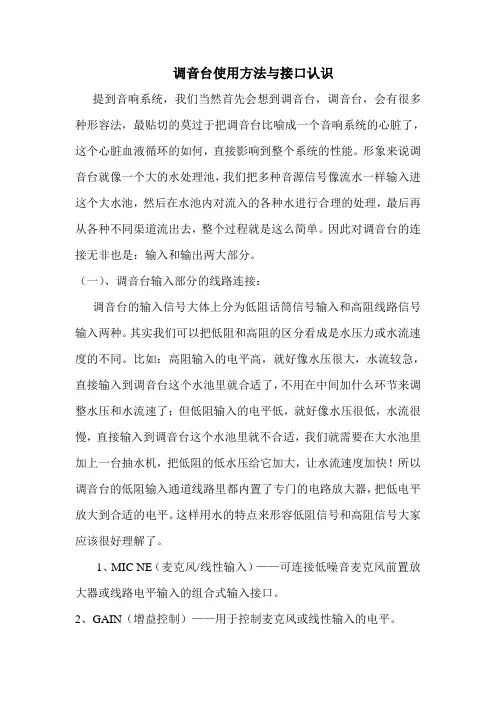 调音台中文说明