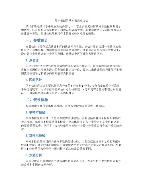 统计推断的基本概念和方法