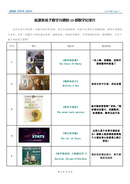 能激发孩子数学兴趣的10部数学纪录片