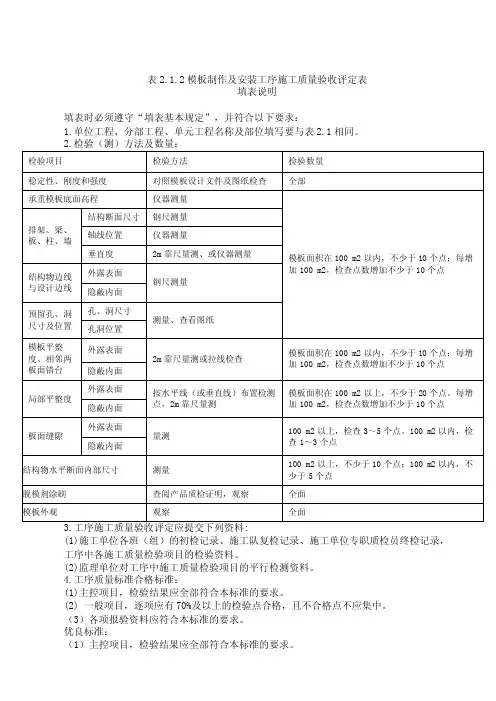 表2.1.2模板制作及安装工序质量评定表