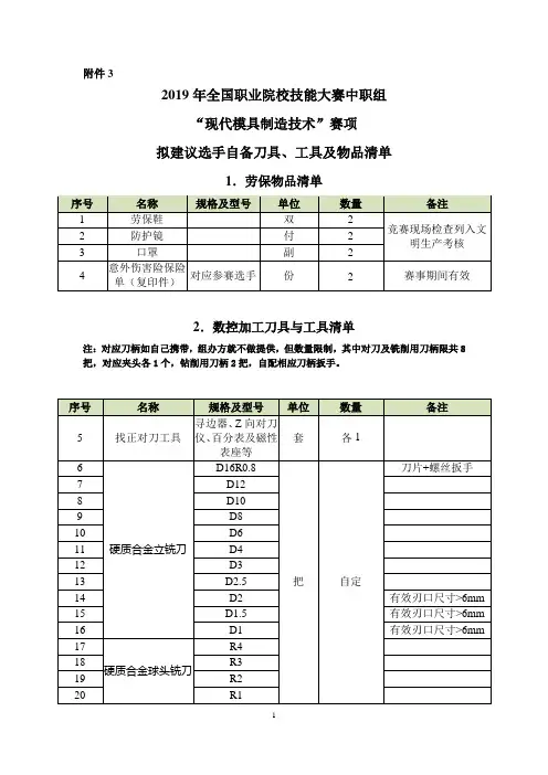 2019中职-现代模具制造赛项拟建议自备物品清单