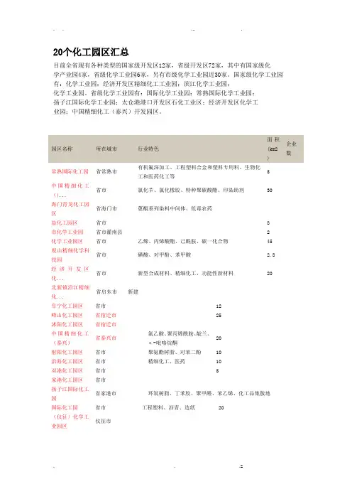 中国100余个化工园区汇总