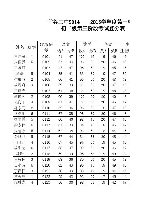 第三阶段登分表