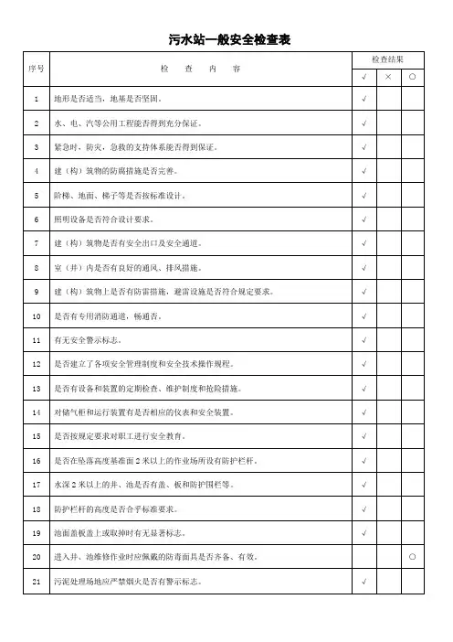 污水站一般安全检查表