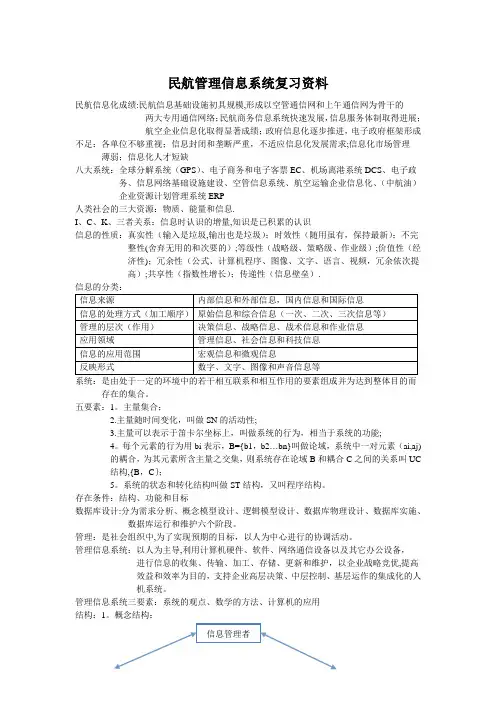 民航管理信息系统复习资料