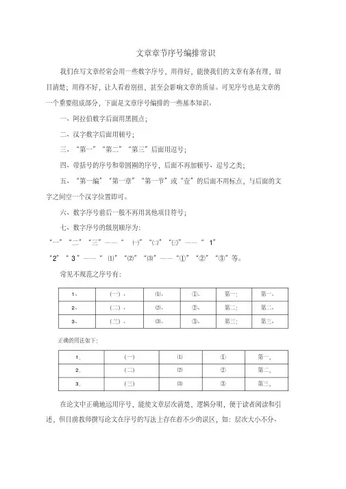 文章章节序号编排常识