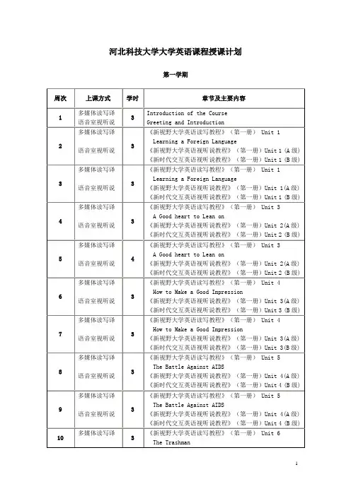大学英语  教学日历