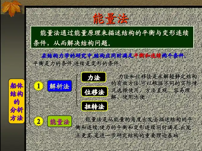 能量法——精选推荐