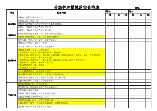 分级护理措施落实查检表
