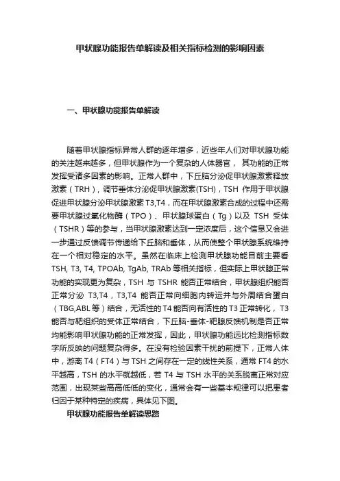 甲状腺功能报告单解读及相关指标检测的影响因素