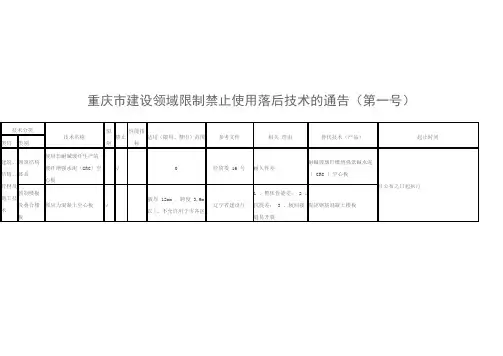 重庆市建设领域限制禁止使用落后技术的通告第一号